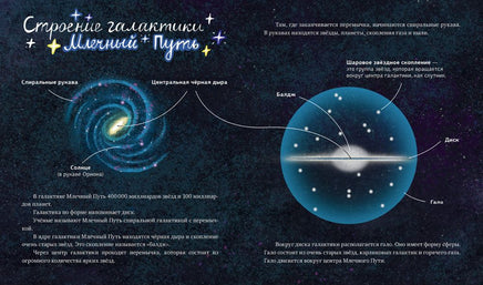 Тим и Лёля в космосе. Космическое путешествие по Млечному пути Printed books Клевер