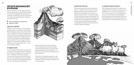 Геология: минералы, континенты, ноосфера. Printed books Пешком в Историю