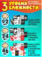 Контрастные карточки для новорожденных Printed books Открытая Книга