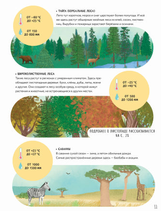 Тайны деревьев. Новеллино Массимо Доменико Printed books Пешком в Историю