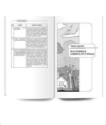 Таблетка от страха. Универсальные правила. Курпатов А.В. Printed books Капитал