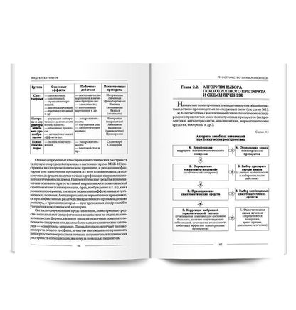 Психосоматика. Психотерапевтический подход/ Курпатов А.В. Printed books Капитал