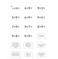 Тренируем интеллект. Таблица умножения за три дня/ Ш.Ахмадуллин Printed books Капитал