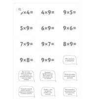 Тренируем интеллект. Таблица умножения за три дня/ Ш.Ахмадуллин Printed books Капитал