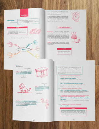 Скорочтение. Пошаговый план/ Ахмадулин Ш. Т. Printed books Капитал