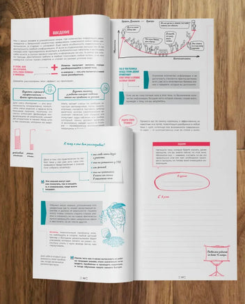 Скорочтение. Пошаговый план/ Ахмадулин Ш. Т. Printed books Капитал