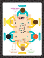 Настольная игра Твинити. Япония Board Games Стиль Жизни