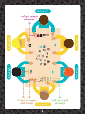 Настольная игра Твинити. Япония Board Games Стиль Жизни