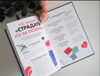 1000 способов пережить расставание с парнем или девушкой Printed books МИФ