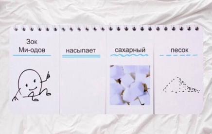 Зок Медов варит вишневый суп Printed books МЦНМО