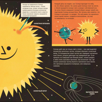 Профессор Астрокот и его путешествие в космос Printed books МИФ