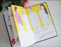 1000 способов пережить расставание с парнем или девушкой Printed books МИФ