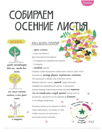Белая книга садоводства для детей Print Books Самокат