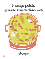 Белая книга рецептов для детей Print Books Самокат