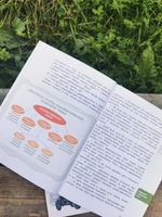 Наш русский язык. Детская энциклопедия. (Чевостик) в мягком переплете Printed books МИФ