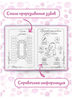 Дневник Первых лет жизни Малыша. Наша Доченька Printed books Проф Пресс