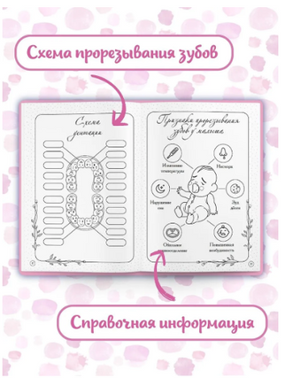 Дневник Первых лет жизни Малыша. Наша Доченька Printed books Проф Пресс