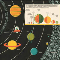 Профессор Астрокот и его путешествие в космос Printed books МИФ