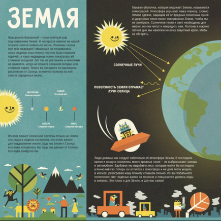 Профессор Астрокот и его путешествие в космос Printed books МИФ