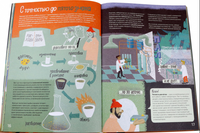 Золото Printed books Поляндрия Принт