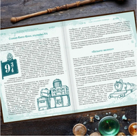 Гарри Поттер. Неофициальный справочник Хогвартса Printed books Капитал