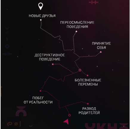 Мой друг вампир Printed books Феникс-Премьер