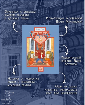 Суперфадж | Блум Джуди Printed books Волчок
