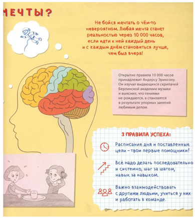Как исполняются мечты? Книга о том, как обучиться всему, чему хочешь/ Курпатов А.В. Printed books Капитал