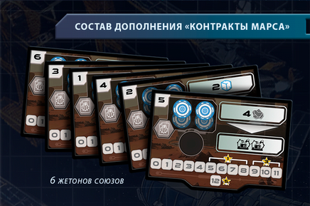 Настольная игра Церера Board Games 4Games