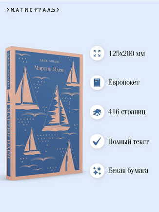 Мартин Иден. Л. Джек Printed books Эксмо