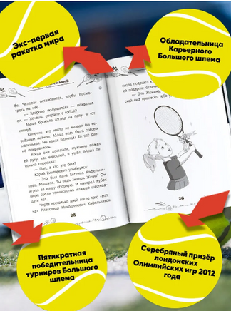 Легенда тенниса — Мария Шарапова. Рогожина Аля Printed books АСТ