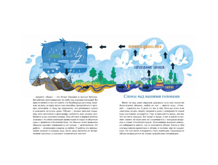 Облачная книжка. О. Дворнякова Printed books Настя и Никита