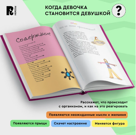 Как меняется мое тело. Все, что нужно знать девочкам о перех. возрасте Printed books Росмэн