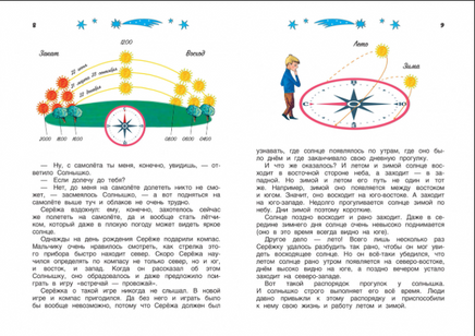 Сказочные приключения маленького астронома. Ефрем Левитан. Printed books Качели