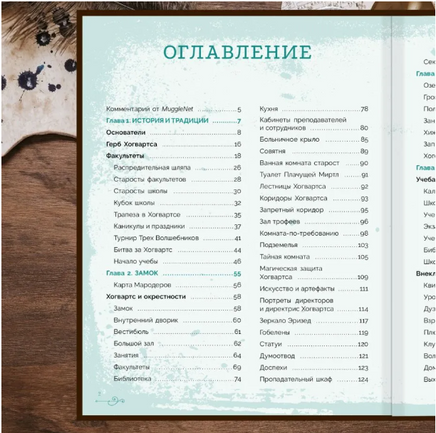 Гарри Поттер. Неофициальный справочник Хогвартса Printed books Капитал