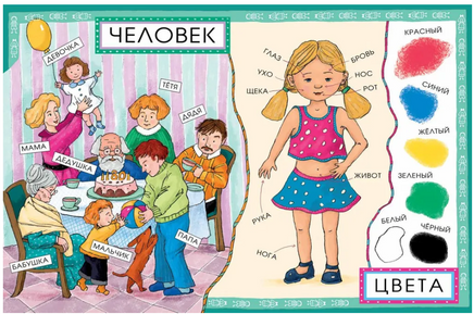 Первые слова малыша. А.Юдина Printed books Глагол