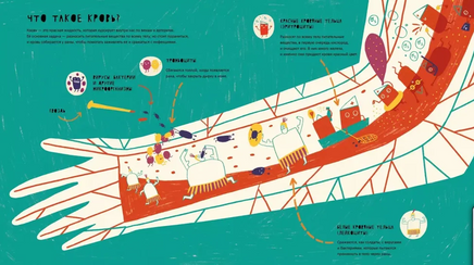 Тайная жизнь болячек Print Books Самокат