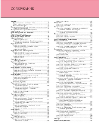 Птицы. Полная энциклопедия Printed books Эксмо