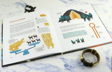 Клады Printed books Абраказябра