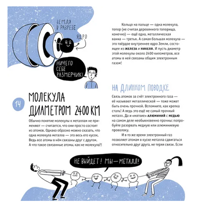 Металлы: физика, химия, история. П. Волцит Printed books Пешком в Историю