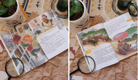 Путешествие в Китай. Энциклопедия (Чевостик) в мягком переплете Printed books МИФ