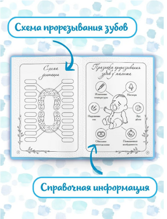 Дневник Первых лет жизни Малыша. Наш Сыночек Printed books Проф Пресс