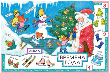 Первые слова малыша. А.Юдина Printed books Глагол