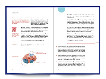 Мозг и бизнес. Курпатов А.В. Printed books Капитал