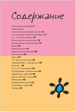 Как меняется мое тело. Все, что нужно знать девочкам о перех. возрасте Printed books Росмэн