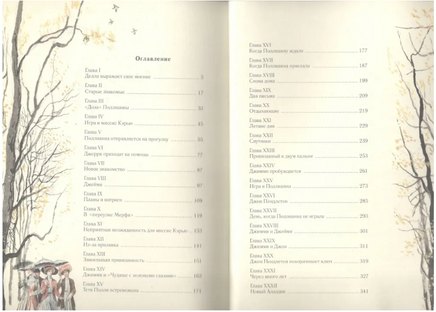 Поллианна вырастает. Э. Портер Printed books АСТ