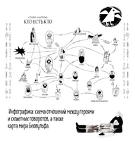 Беовульф. Захаров К., Олейников А. Printed books Белая Ворона