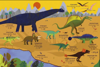 Семейный альбом тираннозавра Тони/С.М. Бентон,Р. Ходжсон Print Books Самокат