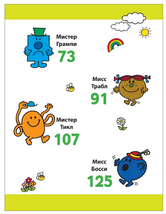 8 историй для развития эмоциональн интеллекта/ Мистер Мэн и Литтл Мисс. Printed books Росмэн