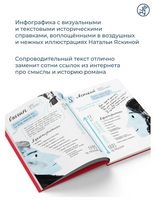 Евгений Онегин. Графический путеводитель. Пушкин А. Printed books Самокат